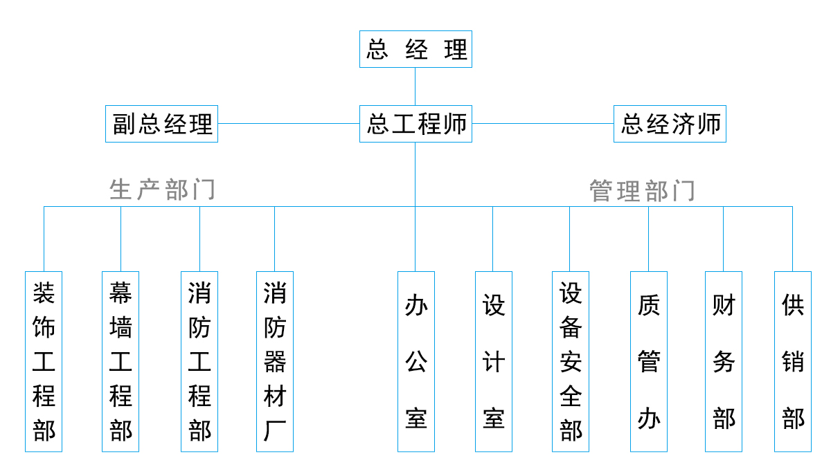 海燕论坛官网 - 海燕策略研究中心_image1750